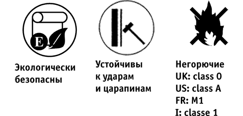 Маркировка обоев расшифровка